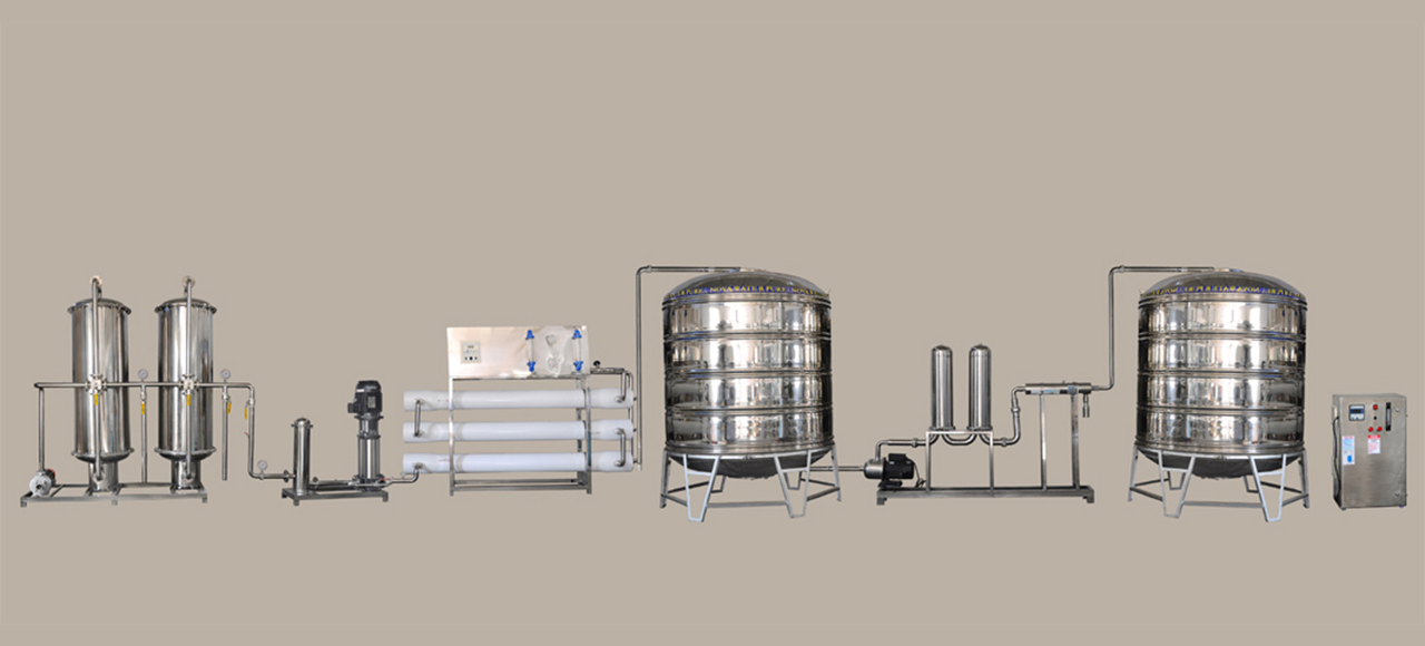 Ro plant Mamufcturers in India